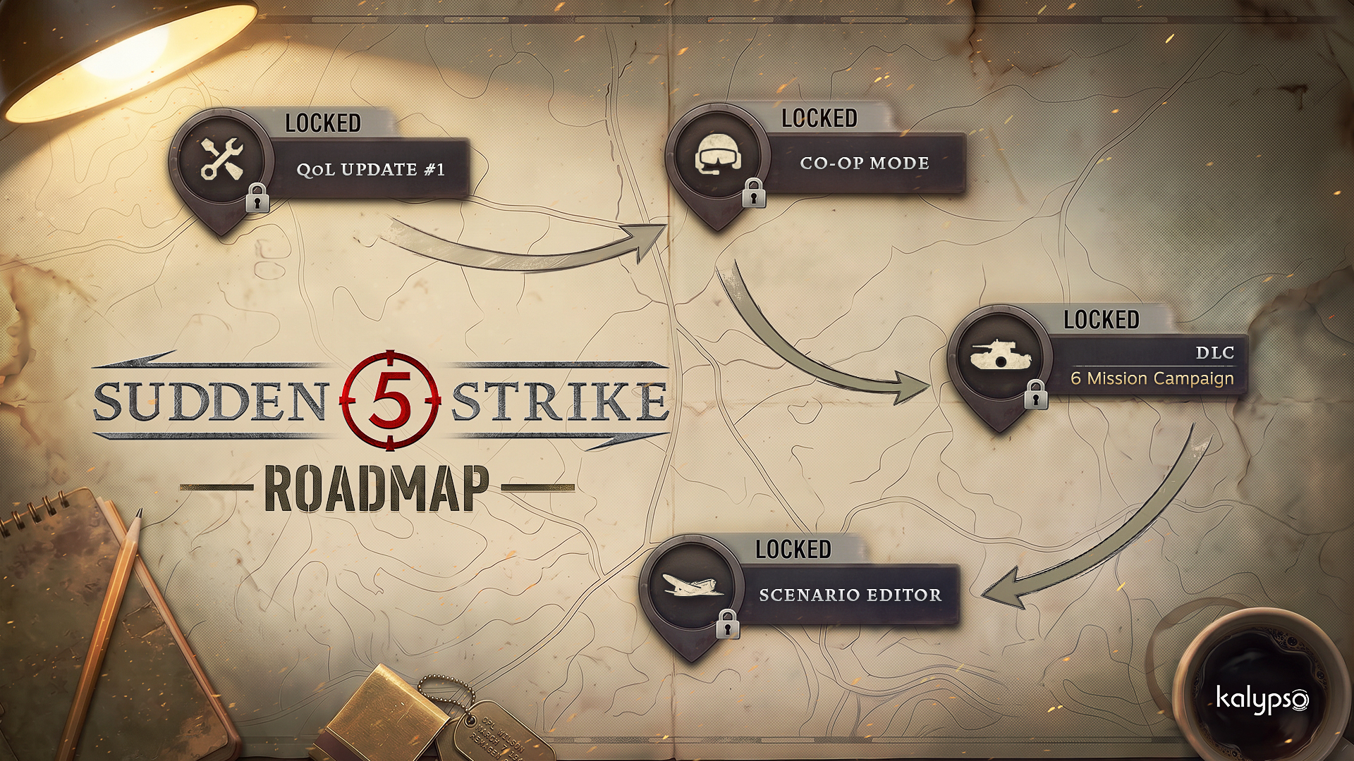 Was ist geplant? Die Zukunft von Sudden Strike 5