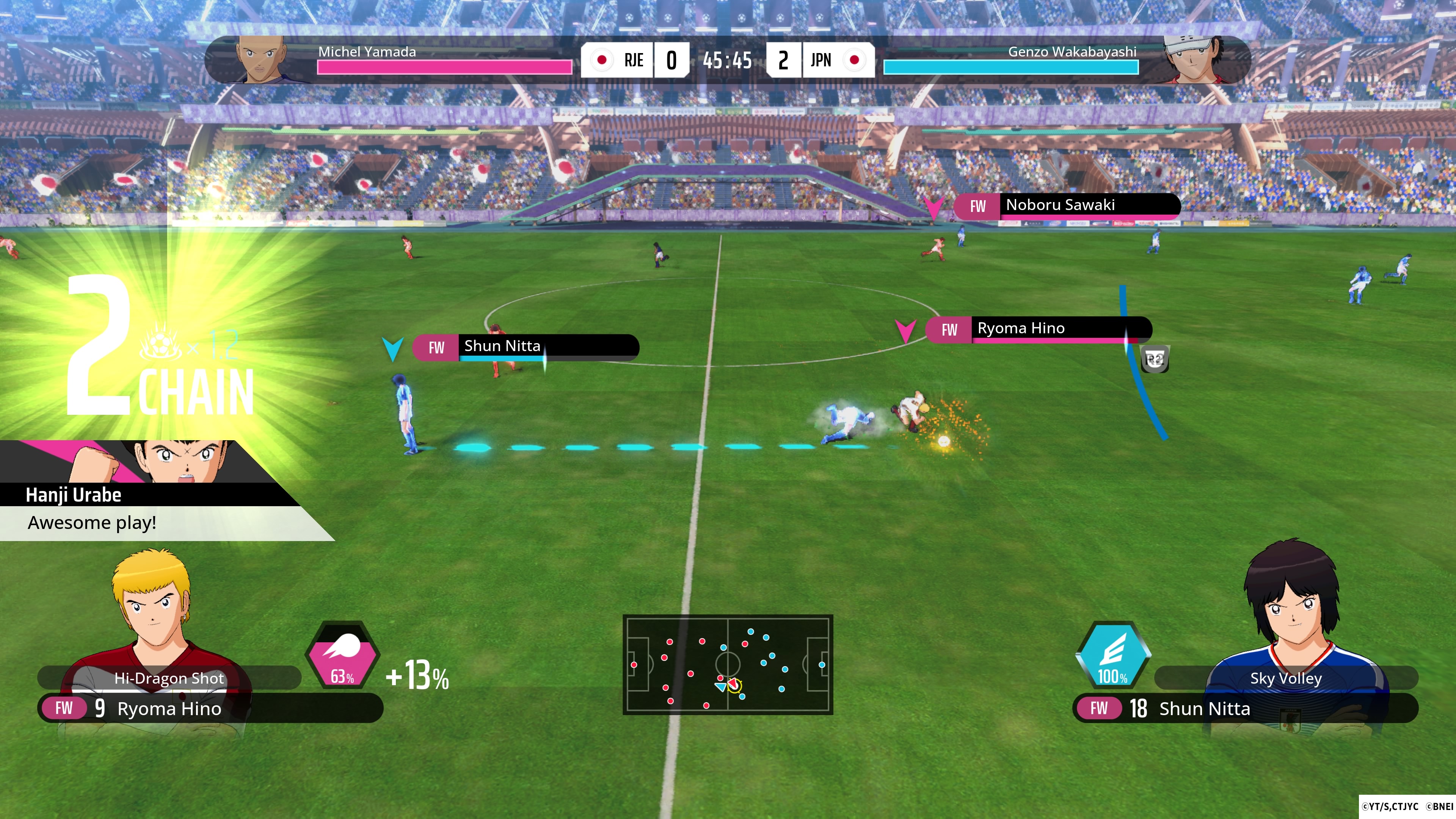 Captain Tsubasa 2: World Fighters
