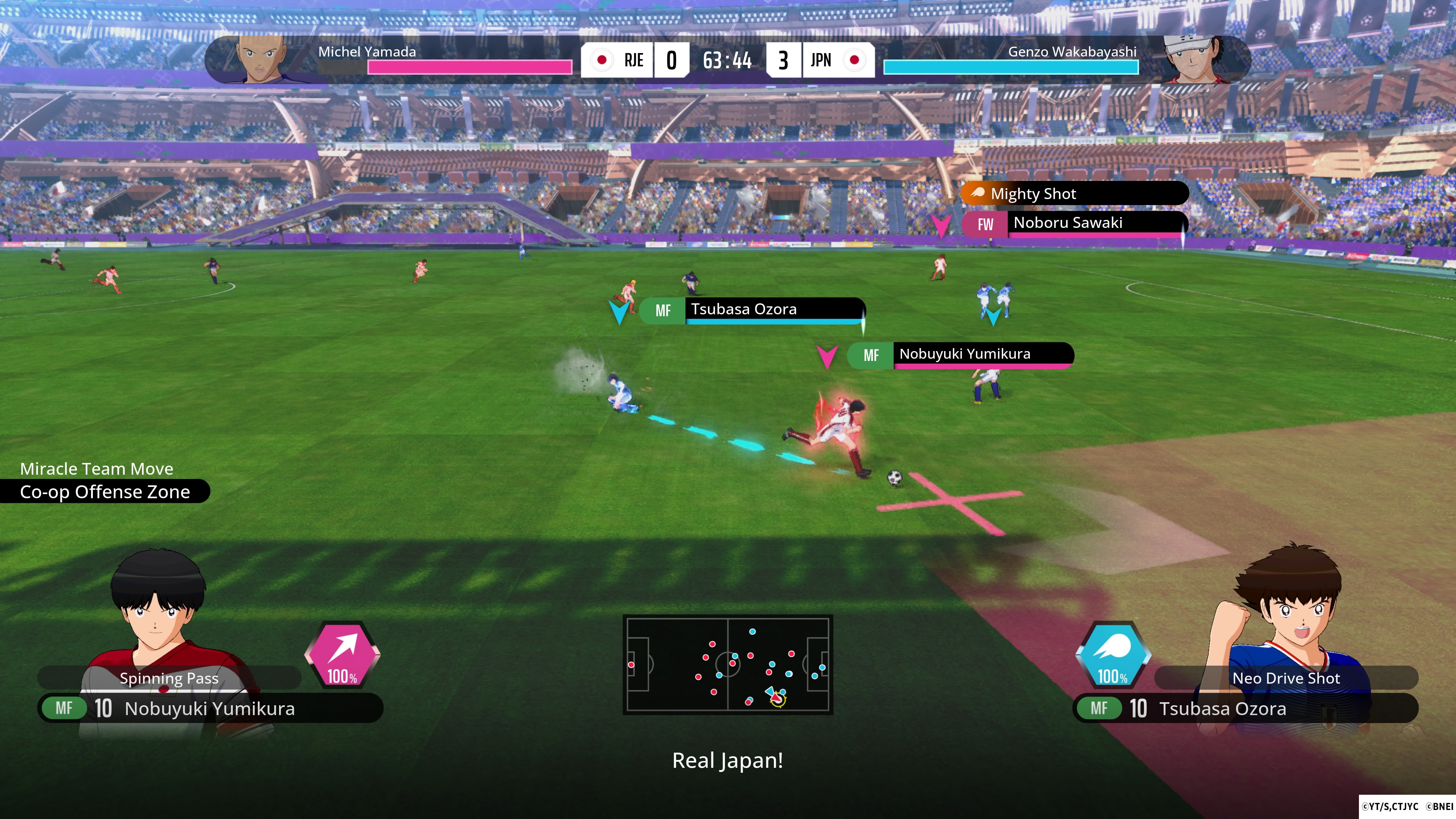 Captain Tsubasa 2: World Fighters