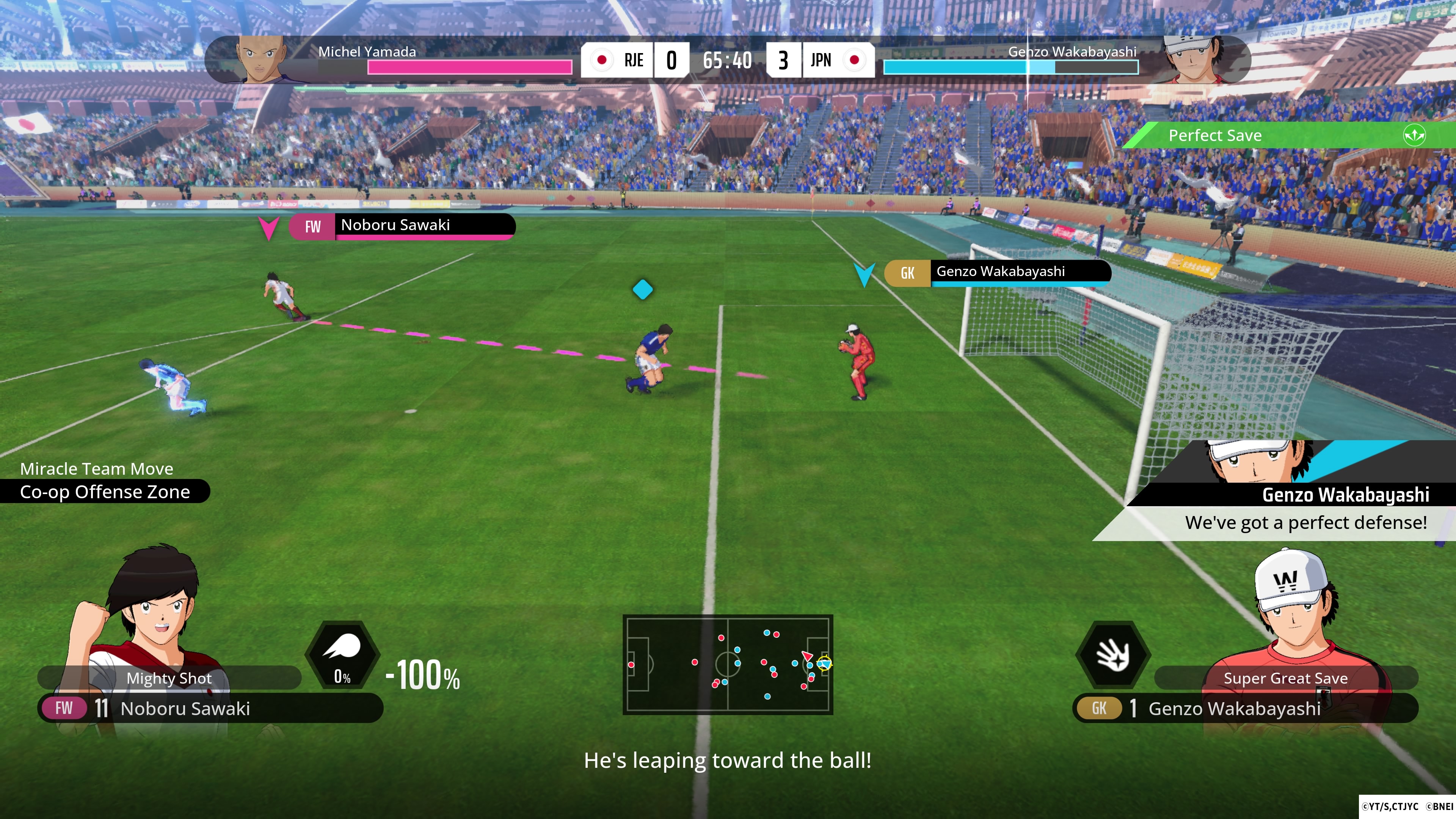 Captain Tsubasa 2: World Fighters