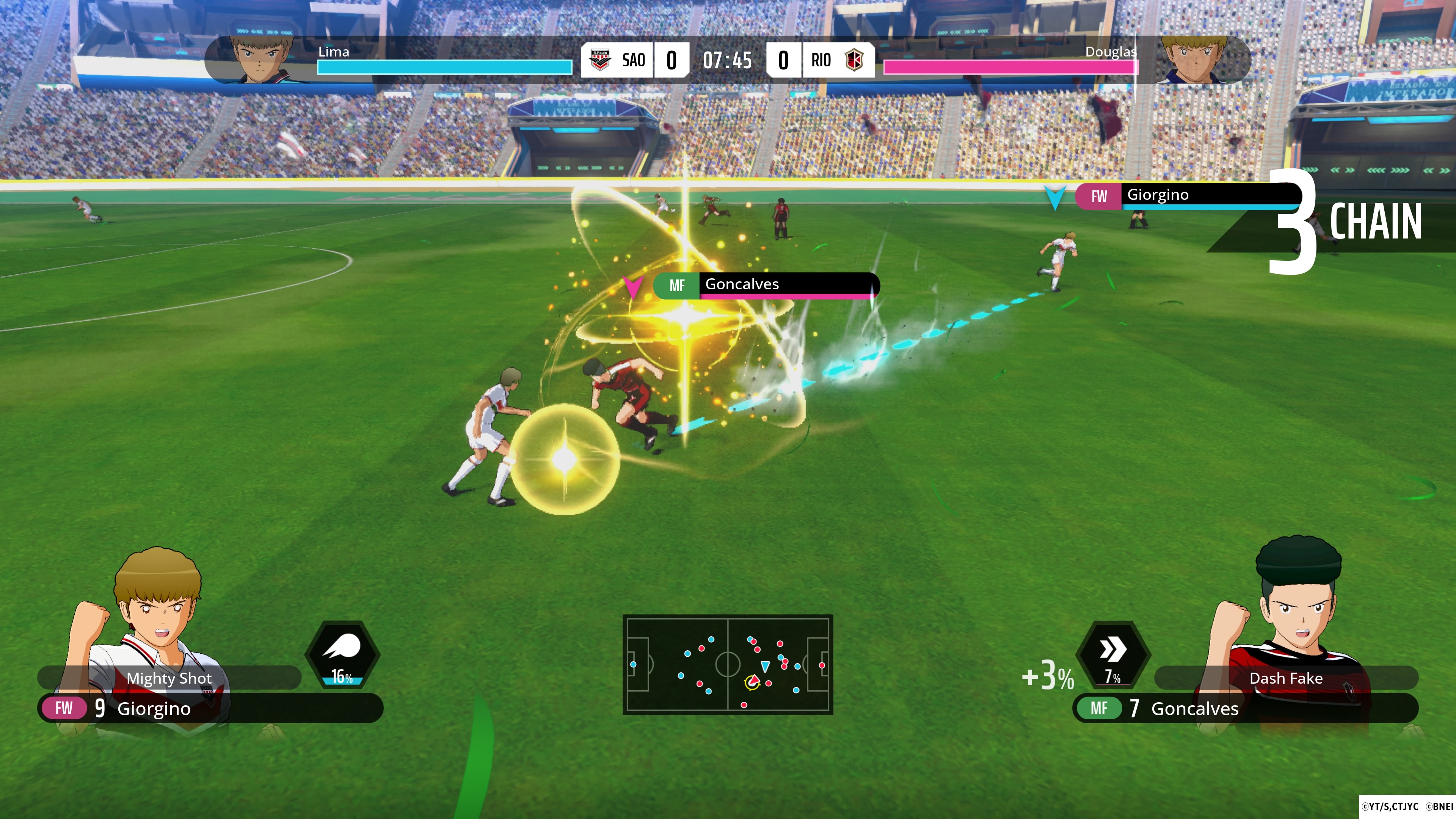 Captain Tsubasa 2: World Fighters