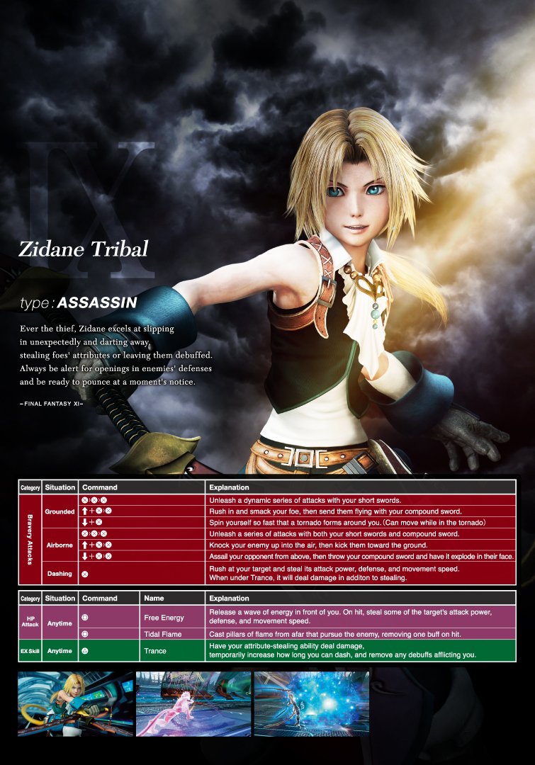 Dissidia Final Fantasy NT