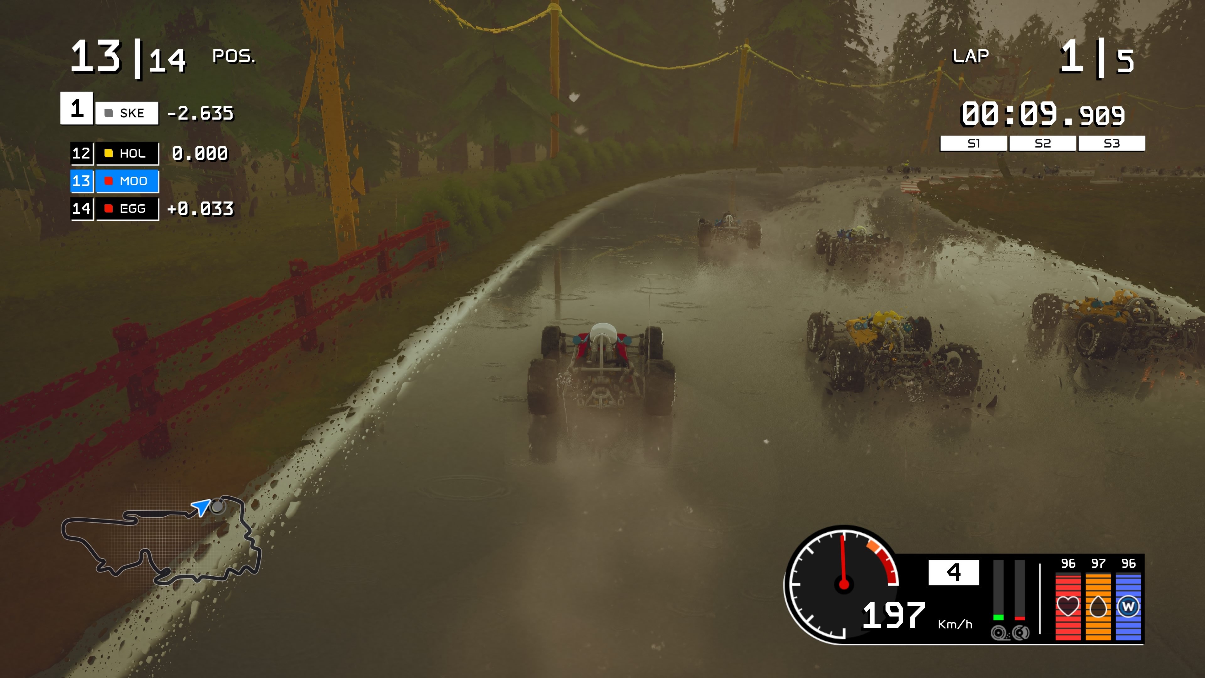 Neues Review: Formula Legends