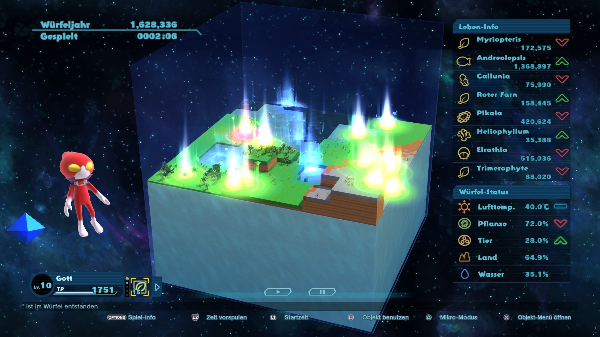 Birthdays the Beginning